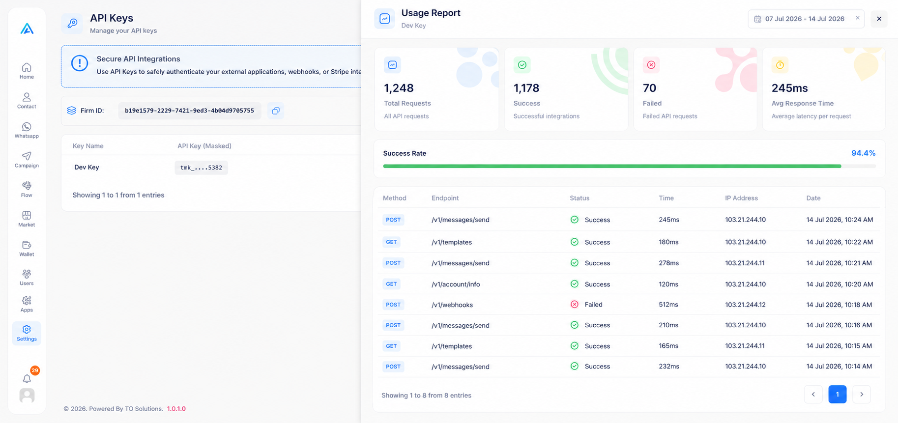 API Key Usage Report Screenshot